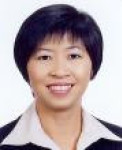 Anne Lay profile