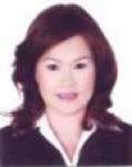 Egna  Ling profile