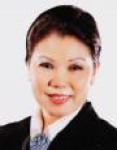 WONG YUET WAN (MABEL) profile