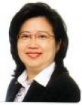 LIM MEE TIN KAREN (KAREN LIM) profile