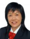 ELYN GOH profile