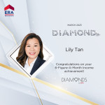 TAN LI CHOO (LILY TAN) profile