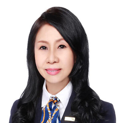RI NG profile