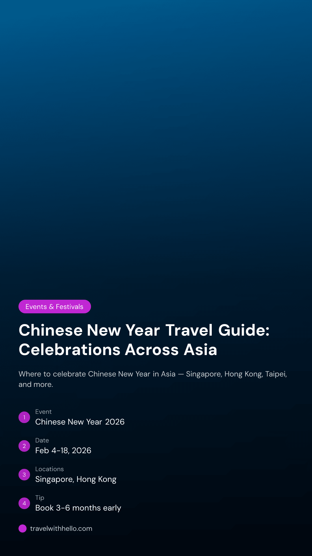 Chinese New Year Travel Guide: Celebrations Across Asia