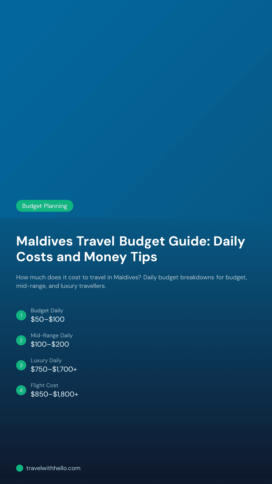 Maldives Travel Budget Guide: Daily Costs and Money Tips