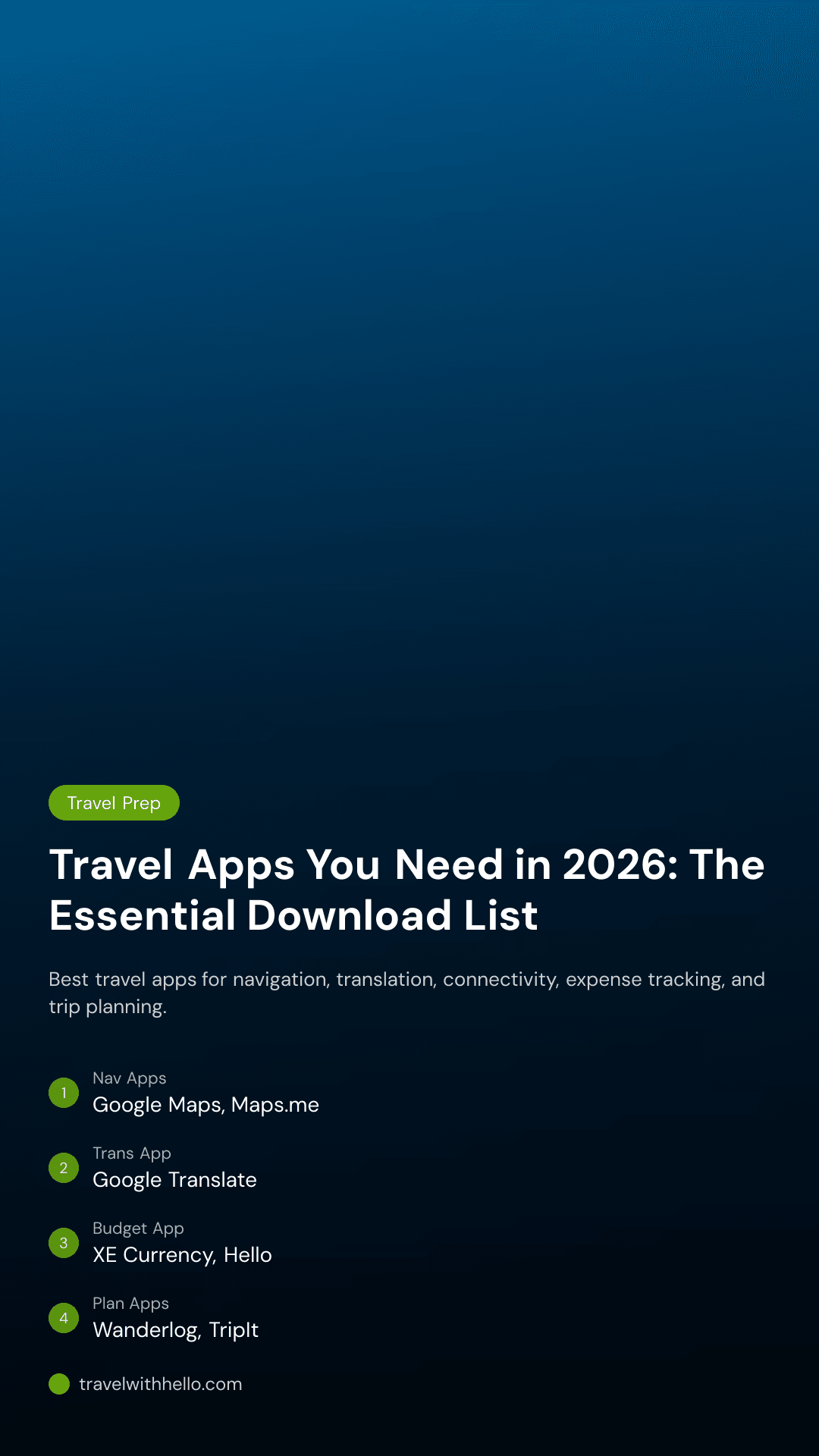 Travel Apps You Need in 2026: The Essential Download List