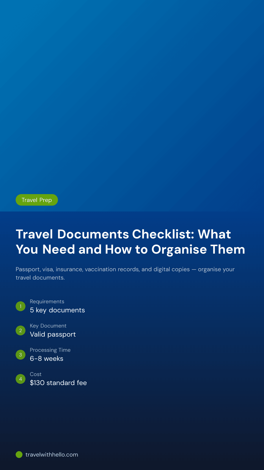Travel Documents Checklist: What You Need and How to Organise Them