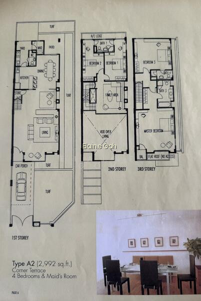 EASTWOOD VILLE photo 3