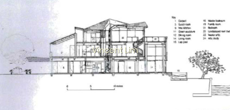 ⭐ OCEAN DRIVE MODERN CONTEMPORARY HOME⭐ photo 2