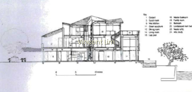 ⭐ OCEAN DRIVE MODERN CONTEMPORARY HOME⭐ photo 3