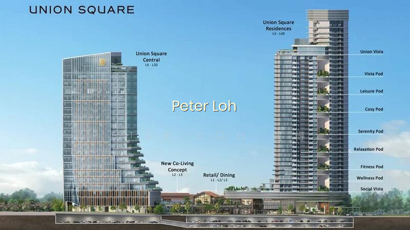 UNION SQUARE RESIDENCES photo 6