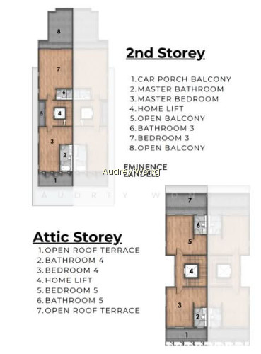 BRAND NEW SEMI-D@ BERWICK DRIVE, SERANGOON GARDEN, TAVISTOCK MRT photo 2