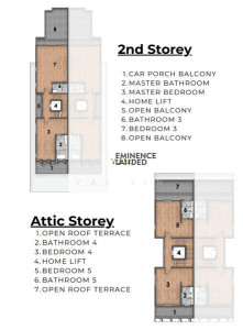 ◤ BERWICK BODMIN BRAEMAR BLOXHOME BORTHWICK ◥ BRAND NEW SEMI-D VIP PREVIEW ◤ EARLY BIRD SPECIAL ◥ photo 4