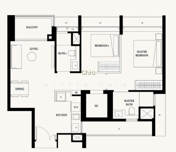 ⭐️ FREEHOLD D15, BEST BUY 2 BED, NEAR MRT, TANJONG RHU, KATONG PARK photo 2