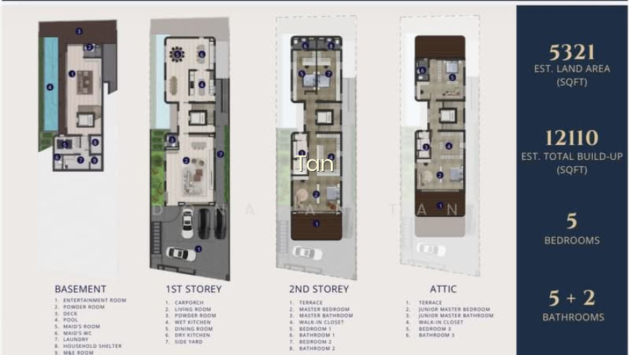 8 GROVE DRIVE photo 3