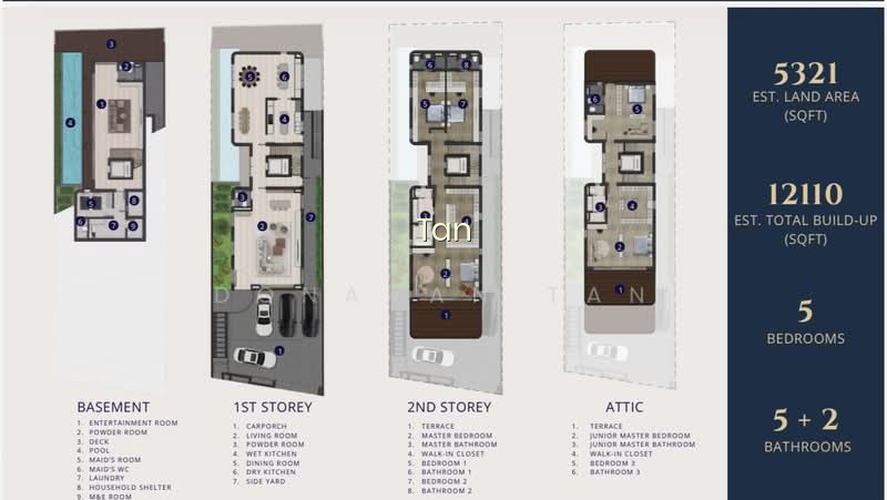 8 GROVE DRIVE photo 4