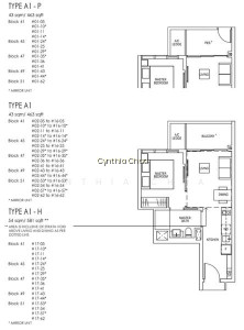 RIVERFRONT RESIDENCES photo 4