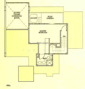 FOREST HILLS CONDO photo 4