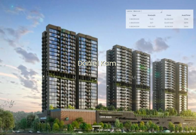 ✨✨✨ NEW DEVELOPMENT HOME photo 5