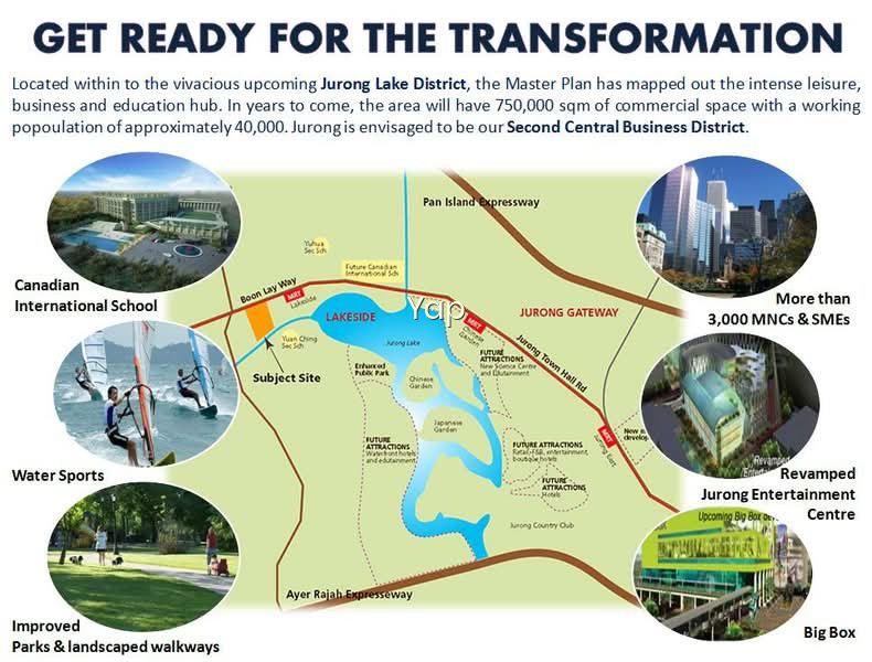 THE LAKEFRONT RESIDENCES photo 6