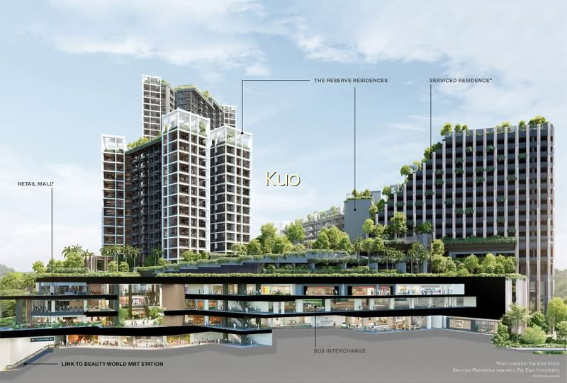 THE RESERVE RESIDENCES photo 5