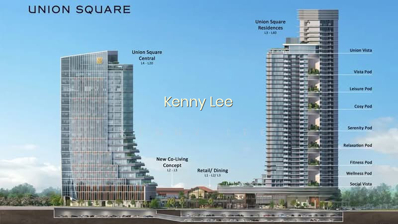 UNION SQUARE RESIDENCES photo 2