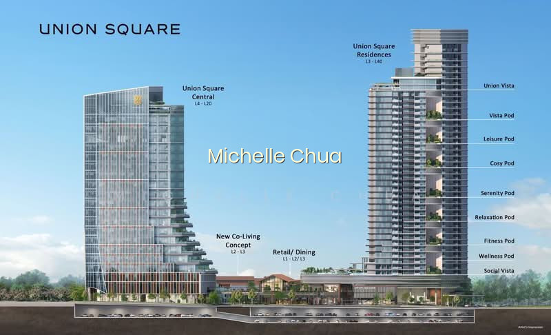 UNION SQUARE RESIDENCES photo 5