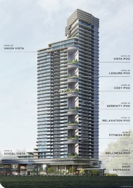 UNION SQUARE RESIDENCES image 1 of 10