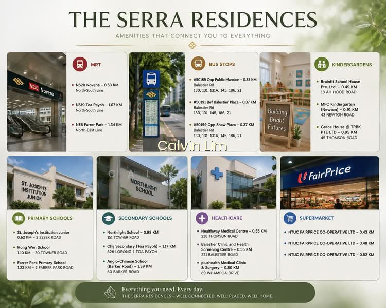 SERRA RESIDENCES photo 2