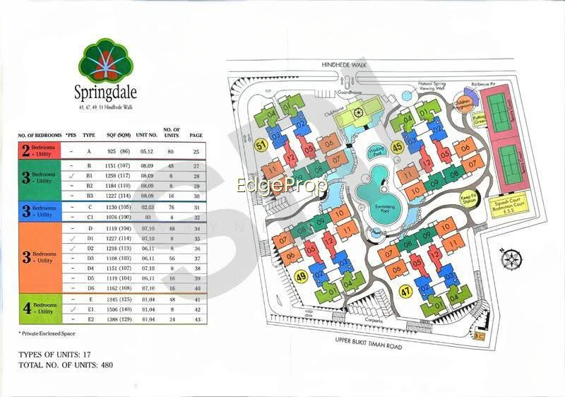 SPRINGDALE CONDO image 1 of 9