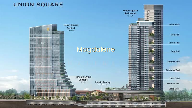 Union Square Residences image 1 of 10