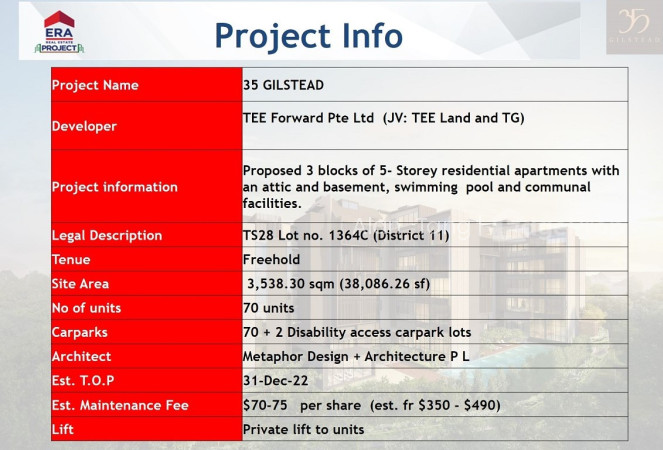 35 GILSTEAD photo 3