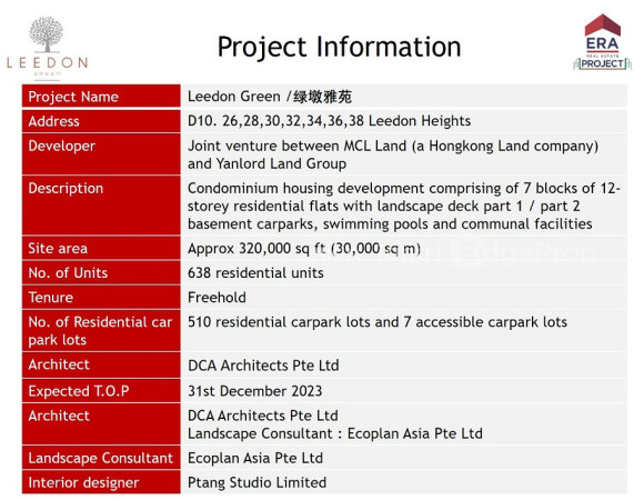 LEEDON GREEN photo 3
