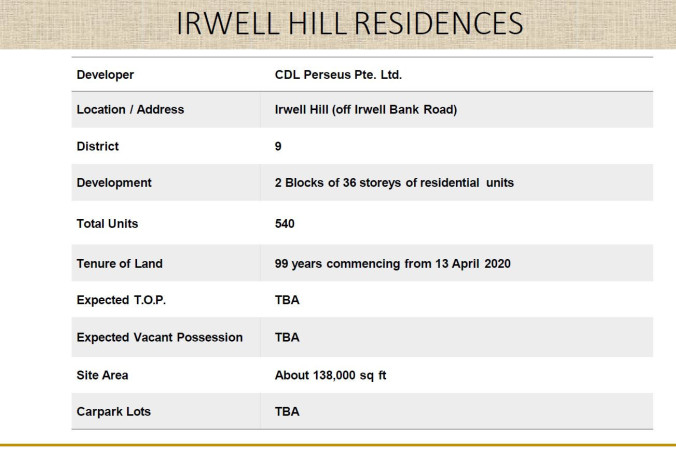 IRWELL HILL RESIDENCES photo 6