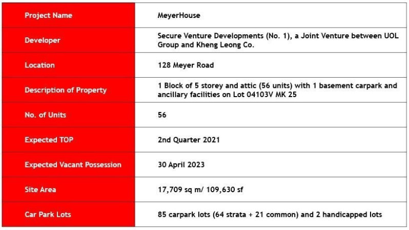MEYERHOUSE photo 4