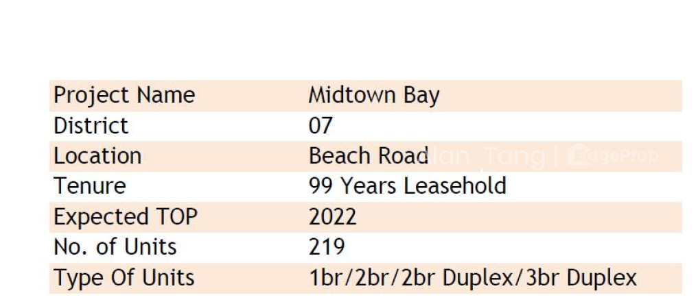 MIDTOWN BAY photo 3