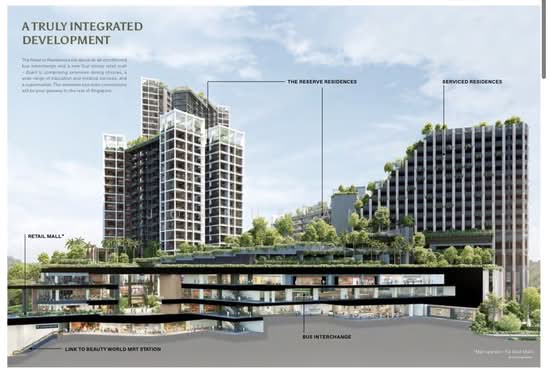 THE RESERVE RESIDENCES photo 2