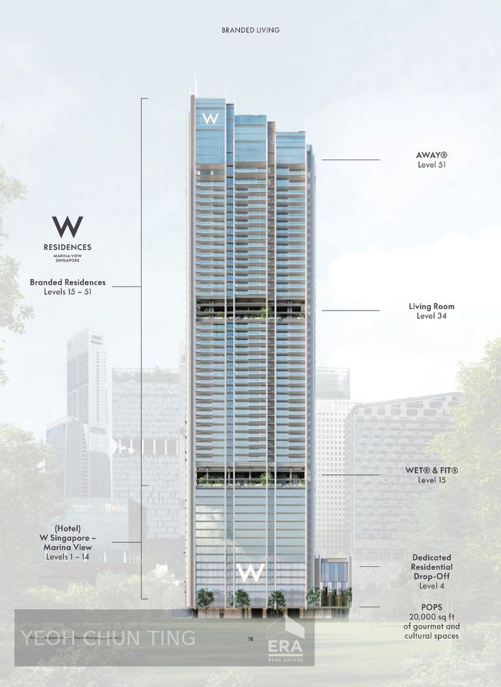 W RESIDENCES MARINA VIEW - SINGAPORE photo 5