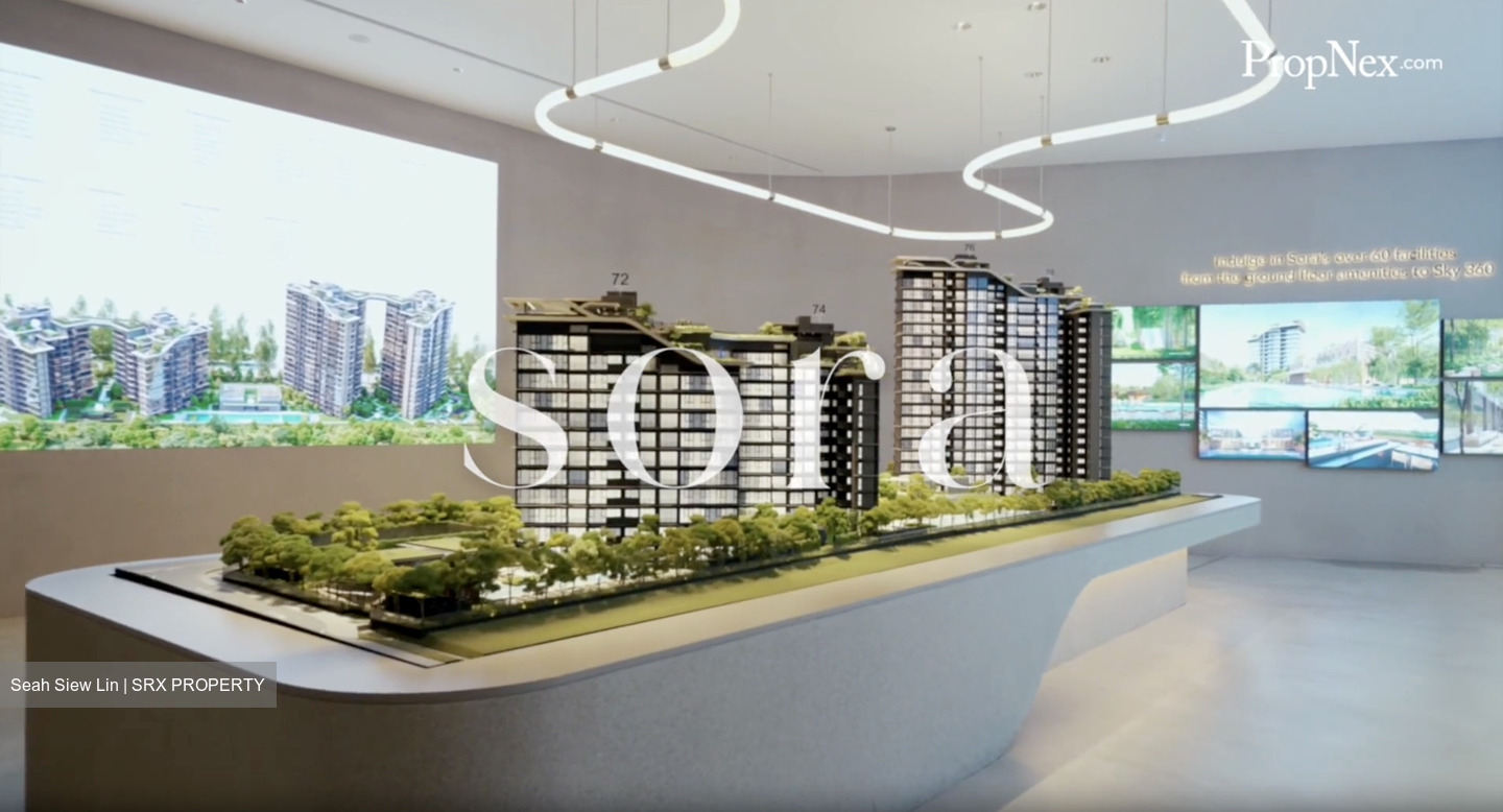 Sora (D22), Apartment - For Sale
