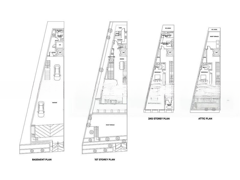 LANDED HOUSING DEVELOPMENT 10