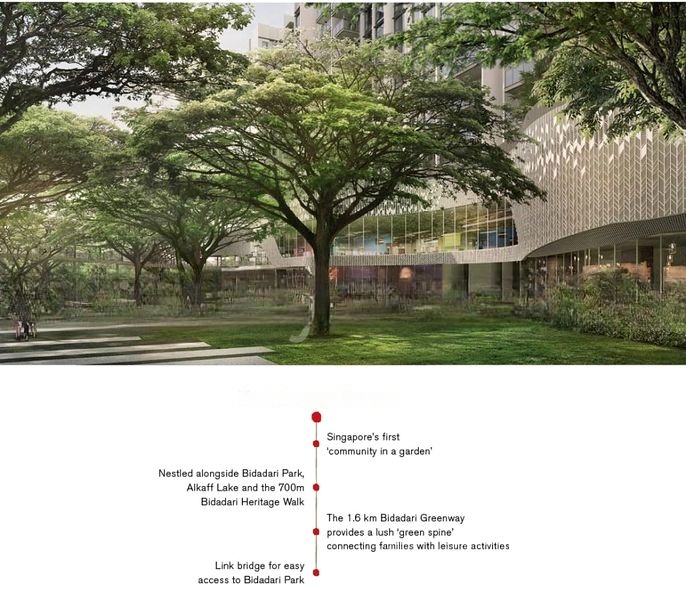 THE WOODLEIGH RESIDENCES 6