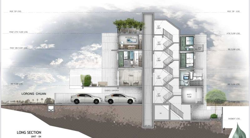 THE JARDINE RESIDENCES 3