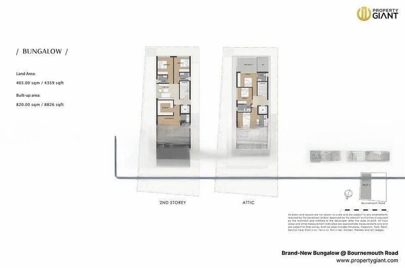 LANDED HOUSING DEVELOPMENT 8