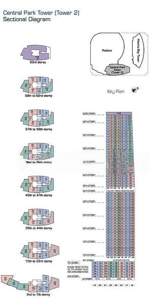 THE SAIL @ MARINA BAY 9