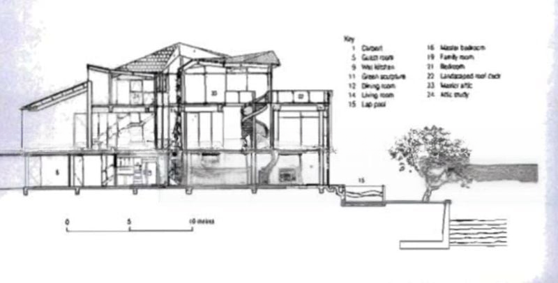 GERALD RESIDENCE 10