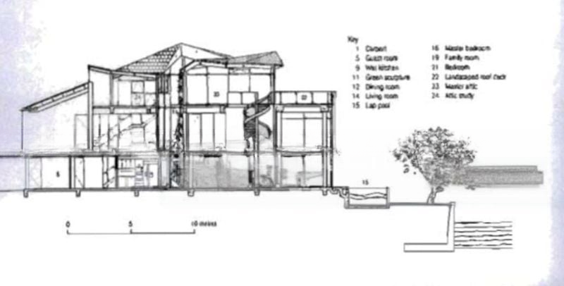 MACPHERSON GARDEN ESTATE 6