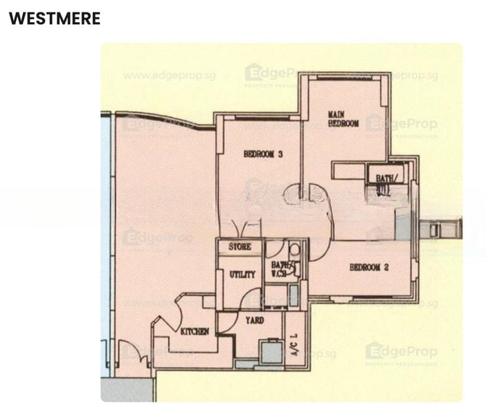 WESTMERE 7