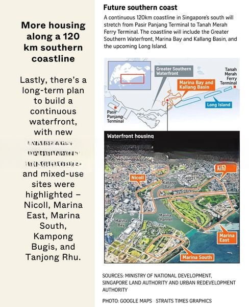 KALLANG RIVERSIDE 13