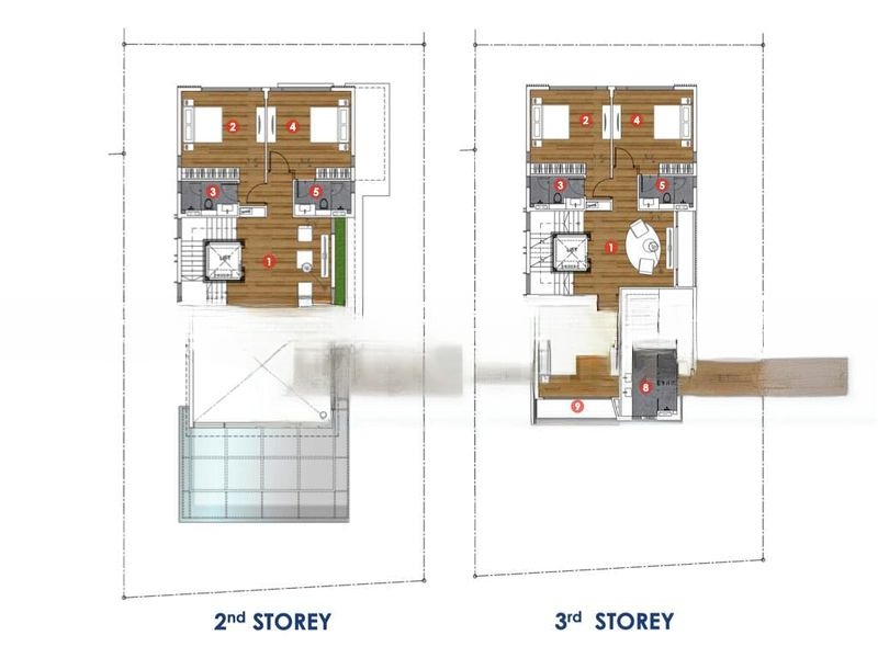 LANDED HOUSING DEVELOPMENT 7
