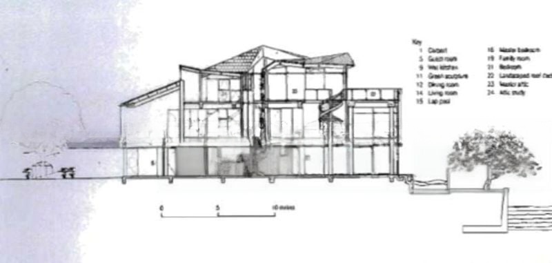 LENTOR VIEW 5